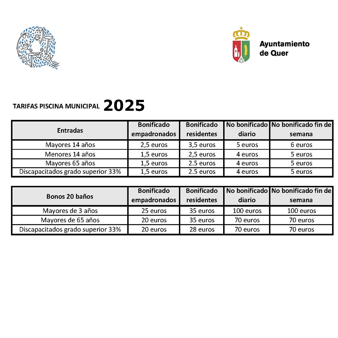 Tarifas 2025