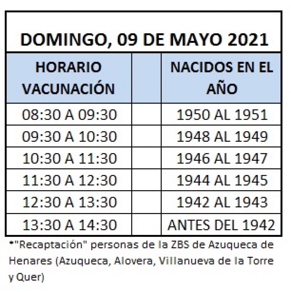 Si eres mayor de 70 años,  vives en Quer y aún no te has vacunado contra el COVID, este domingo puedes hacerlo