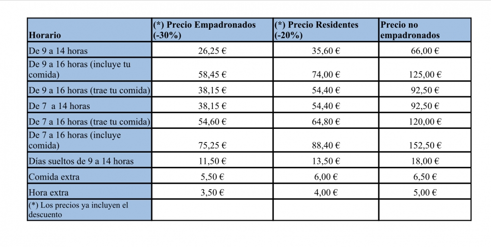 El Ayuntamiento aplicará, este año, una bonificación adicional al precio publicado del 30% a empadronados y del 20% a residentes en el Campamento Urbano