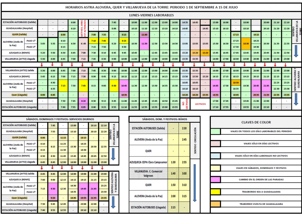 A partir del 1 de septiembre, nuevos horarios del Plan Astra