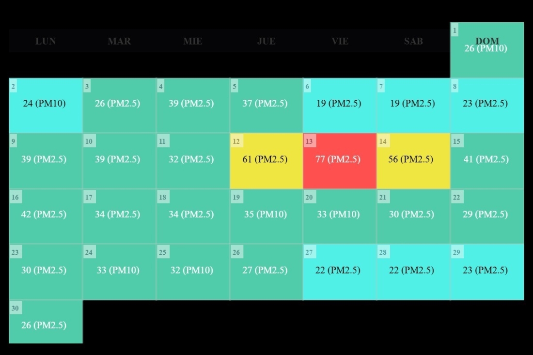 JUN´25