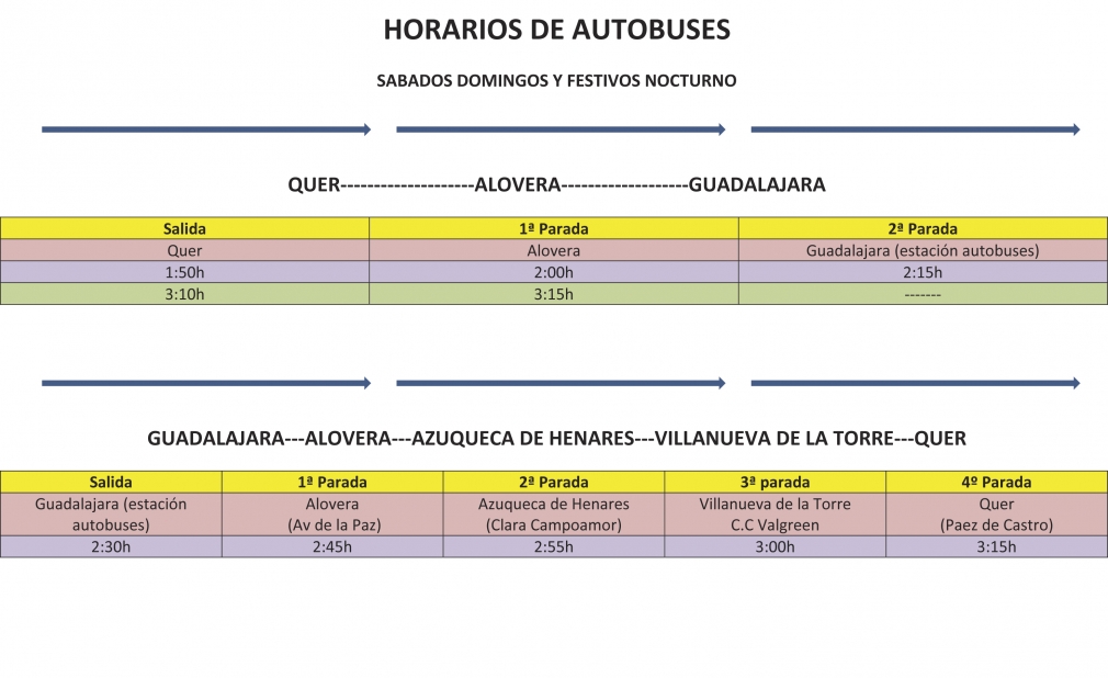 Ya funcionan los búhos nocturnos de los fines de semana