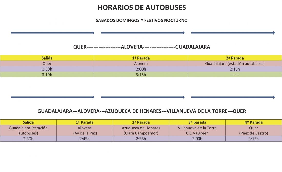 Ya funcionan los búhos nocturnos de los fines de semana