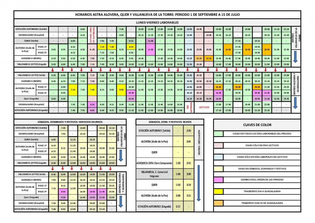 La Junta actualiza los horarios del nuevo Plan Astra