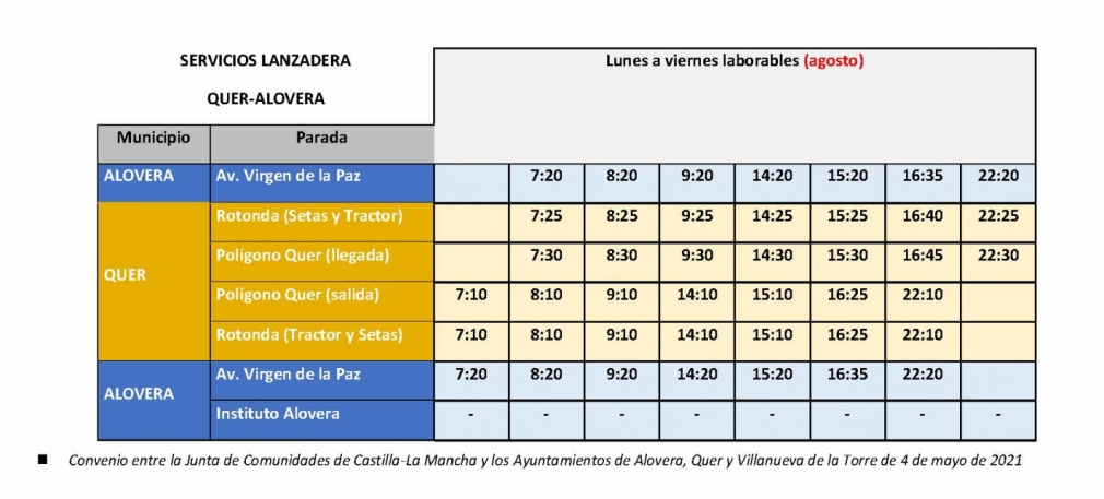 El 1 de agosto, entra en vigor el horario de verano del Plan Astra