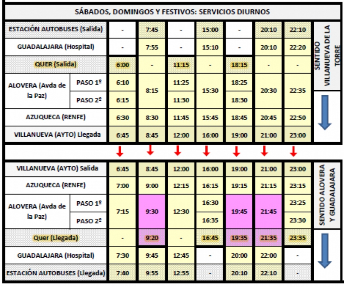 Los días 8 y 18 de septiembre, los horarios de autobuses serán como los de un festivo